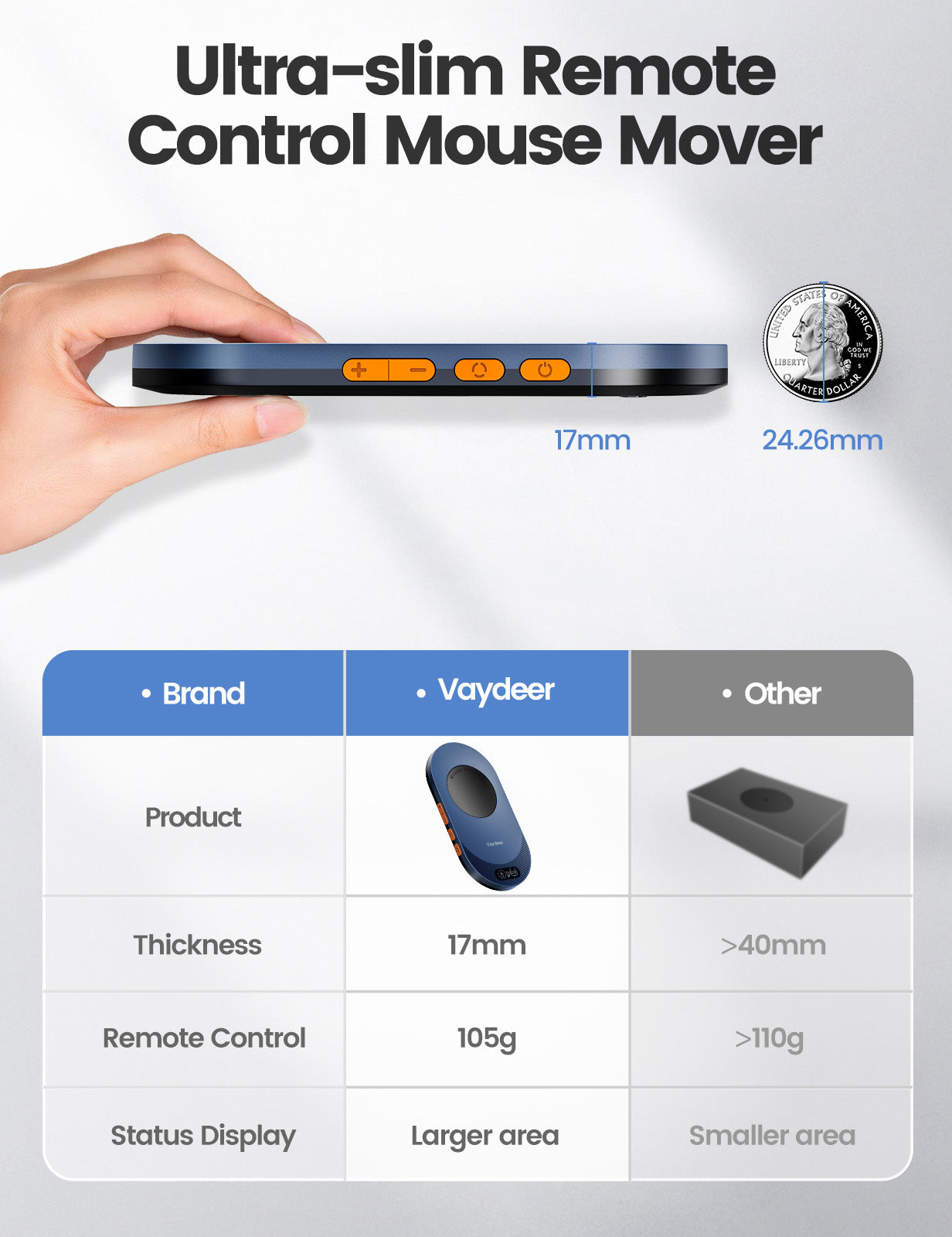 Vaydeer Air 3 Ultra Mouse Mover with APP, Ultra Slim Mouse Jiggler with Timer Function, Mouse Movement, Driver-Free, Keeps PC Active