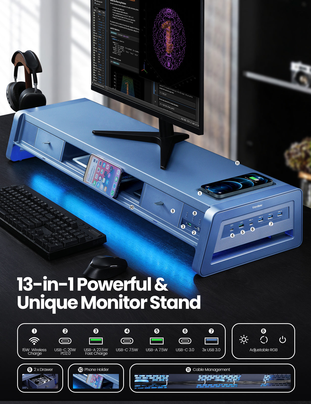 Vaydeer All-in-One Dual Monitor Stand Riser