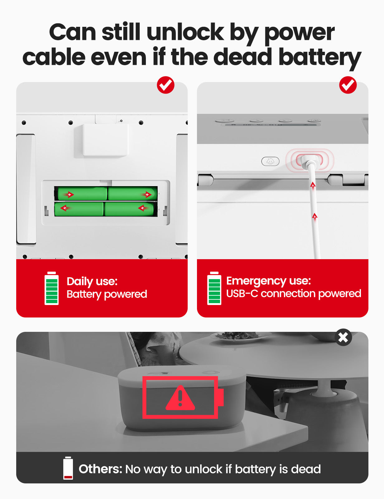 Vaydeer Metal Time Lock Box,iPad Safe Container, Self-Control Locker with USB-C Charge,Large
