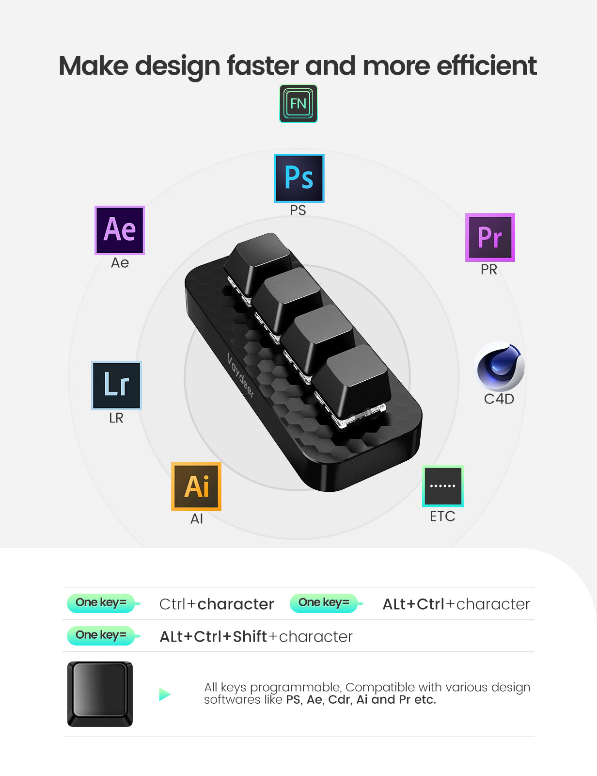 VAYDEER One-Handed Macro Keyboard - 4 Programmable Keys