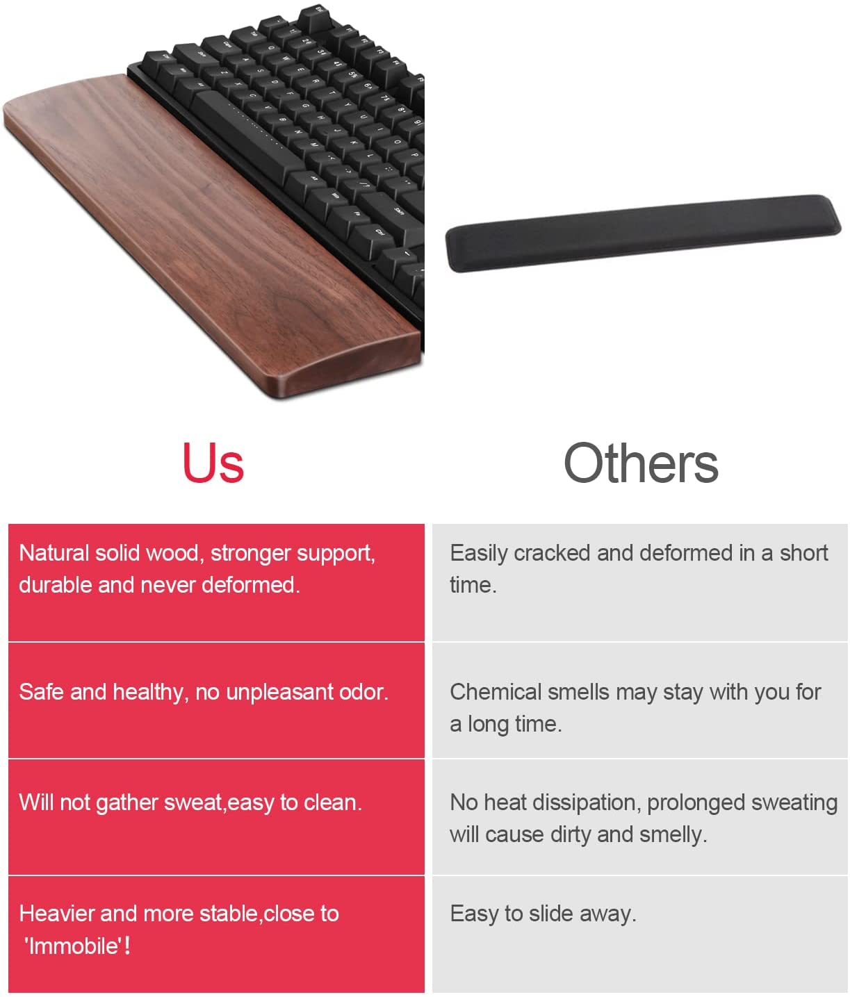 Vaydeer Wooden Wrist Rest for Keyboard